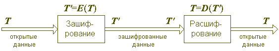 [ ]