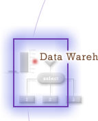 Data Warehousing